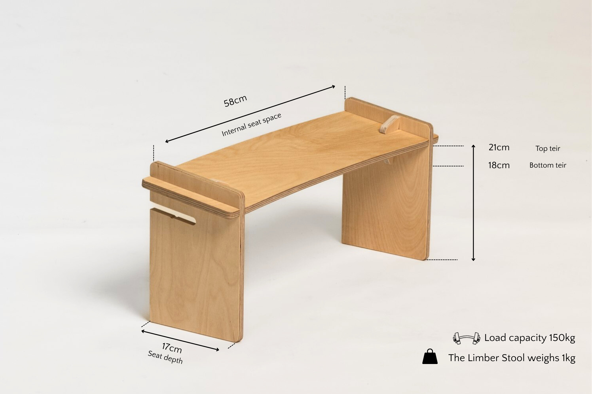 Limber Stool 2.0